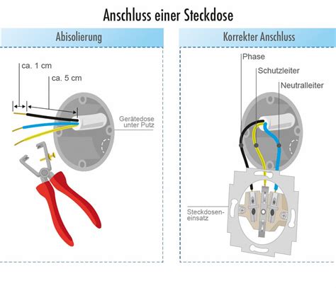 5.3 aufputzsteckdose 5.4 bauteilewerte und anschlüsse 5.5 verschaltung 6. Aufputzsteckdose 3Er Ansghliessen - Kopp Schutzkontakt ...