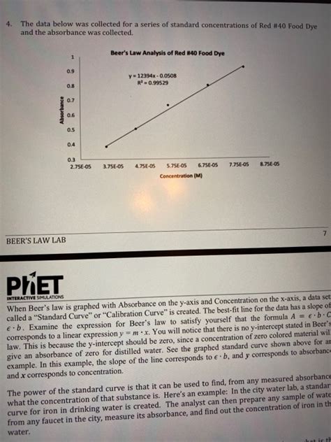 The phet development overview is the most complete guide to phet simulation development. Concentration Phet Simulation Lab Answers - University Of ...