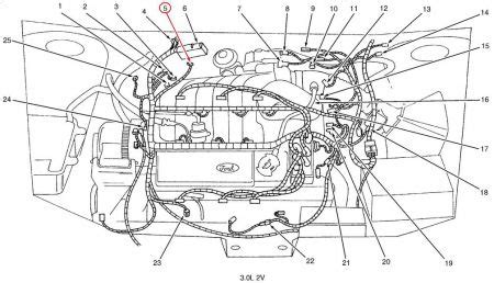 Click on the image to enlarge, and then save it to. Bestseller: 1997 Ford Taurus Engine Wiring Harness Diagram