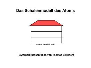 Gase wie stickstoff, sauerstoff oder argon sind nahezu ideale gase. PPT - Das Schalenmodell des Atoms PowerPoint Presentation ...