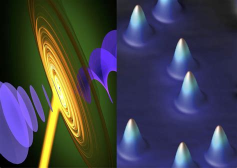 Condensed Matter Physics ‒ IPHYS ‐ EPFL