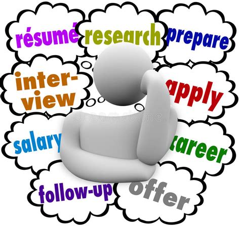 Check spelling or type a new query. Resumes, Cover Letters, and Interviews - Lake Orion ...