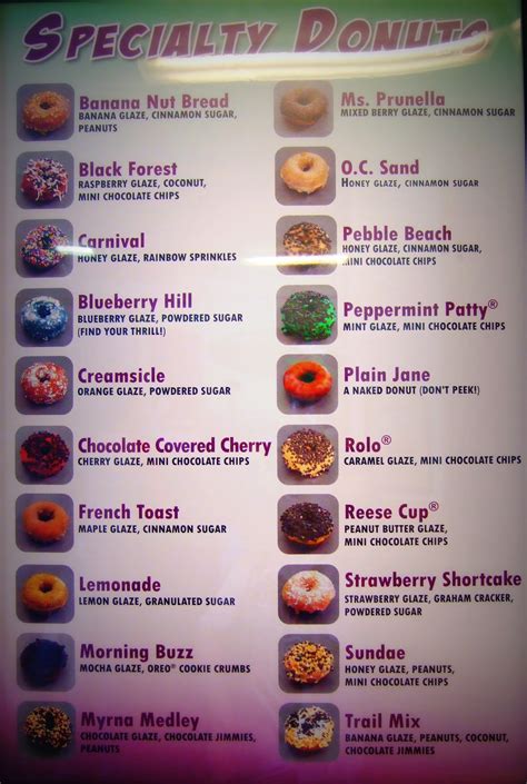 Maybe you would like to learn more about one of these? Dakin Donuts: The Fractured Prune