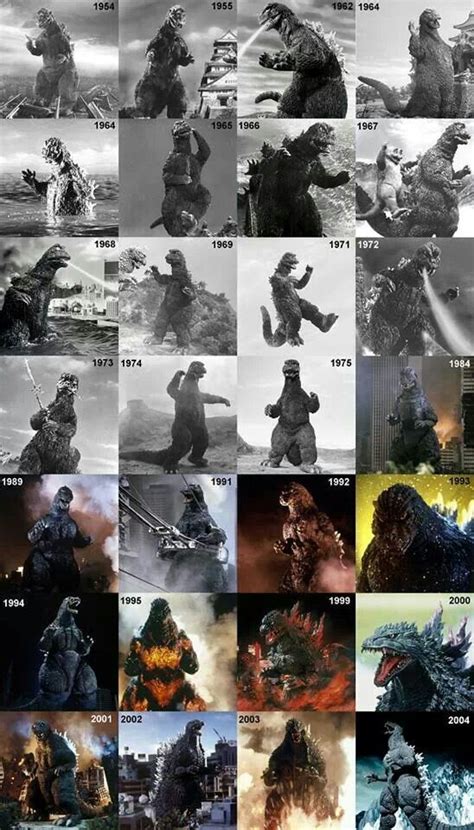 Five years on from his return, godzilla's reboot cycle kicks off in earnest. 17 Best images about Godzilla on Pinterest | Godzilla ...