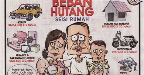 Ron97 tak semestinya buat minyak korang tahan lebih lama. Che Kiot: Nikmatnya Hidup Bebas Hutang! (Part 1)