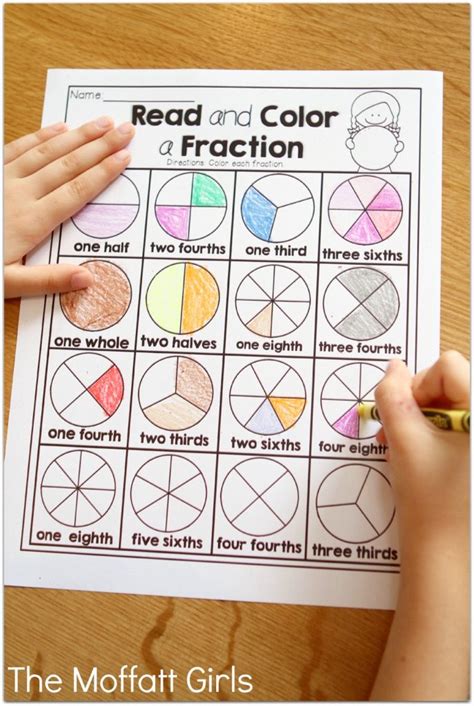 Should you consider anything before you answer a question? Teaching Simple Fractions