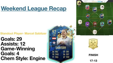 Fifa 20 ultimate team (fut) marcel sabitzer team of the season so far (totssf) objective requirements, expiration date and player stats. Gold 2 finish with TOTS Sabitzer pulling the strings : FIFA