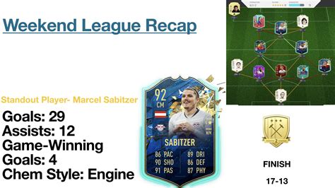 0 technical issues & bugs. Gold 2 finish with TOTS Sabitzer pulling the strings : FIFA