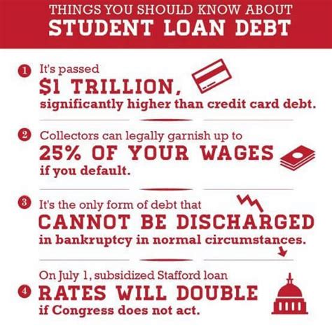 However, when it comes to the cost of debt, repayment options, interest rates, and other important factors, paying off your credit cards is more beneficial. Should You Pay Student Loans or Credit Cards First ...