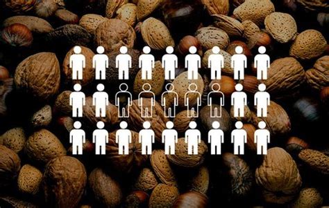 Online web tool for pecans mass weight vs how many pecan halves are there in one serving? 6 Reasons to Eat a Handful Of Nuts Every Single Day | Men's Health