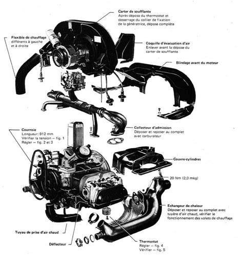 See more of 1600cc vw engine on facebook. 17 Best images about VW Tech & Tools on Pinterest ...