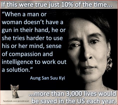 11 aung san suu kyi time quotes. Guns And Freedom Quotes. QuotesGram