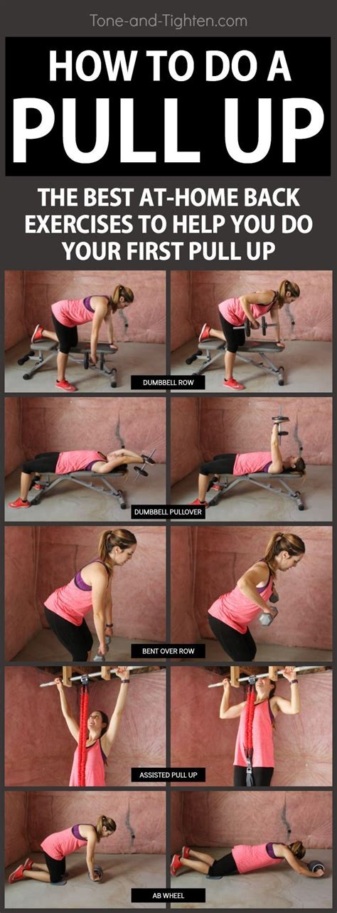 Maybe you would like to learn more about one of these? How to do a pull up | At home workouts, Bar workout, Pull ups