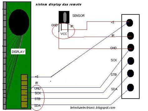 Yang harus anda perhatikan adalah, kabel strum dan kabel massa (ground) jangan sampai salah! TEHNIKA ELECTRONIC: CARA MEMASANG UNIVERSAL MPEG DVD