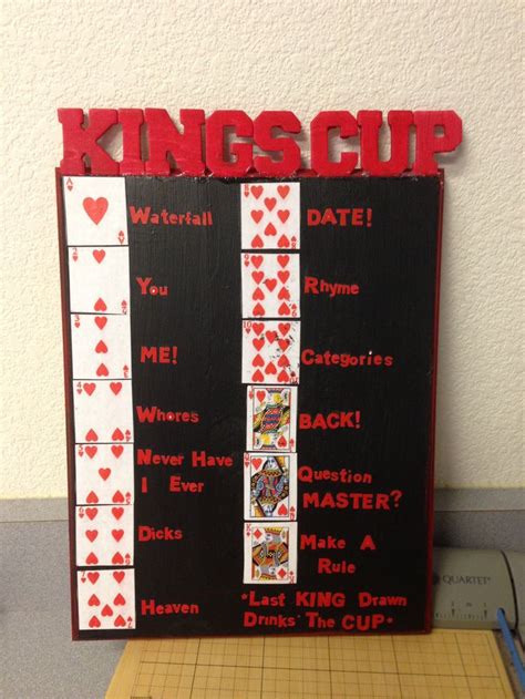 If you like easy drinking games without cards, you'll love it! Kings cup rules ... Drinking game! Fun times! | Great ...