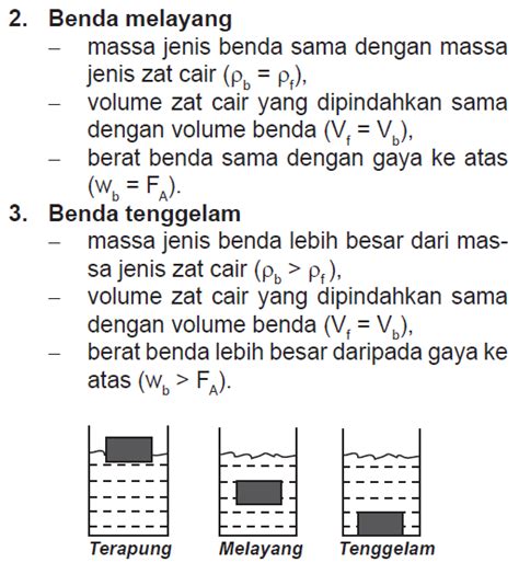 Misalnya seperti, penjumlahan dengan pengurangan, perkalian dan pembagian, serta logaritma dengan eksponen dan masih banyak lagi. Pengertian Hukum Archimedes, Bunyi, Rumus, Penerapan Dan ...