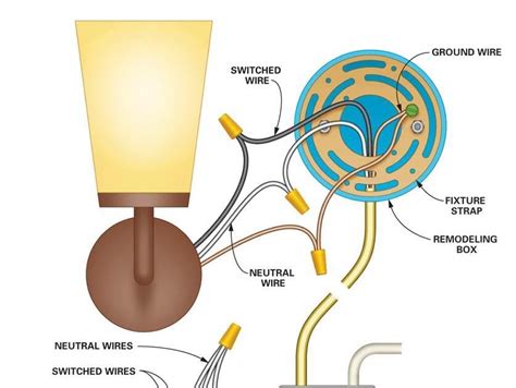 I print out the schematic in addition to highlight the routine i'm diagnosing in order to make sure i am staying on the path. For A Light Switch Double Pole Wiring Diagram | schematic and wiring diagram