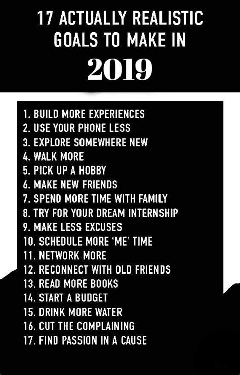 We will be there for one another as fellow members of humanity, in the finest sense of the word. new-year-resolutions-ideas | Funny resolutions quotes, New ...