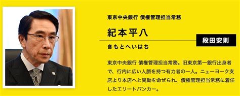 このアカウントには、性的興奮を催すリンクや破廉恥な画像を多数含みます。 もし嫌悪感を感じたらミュートないしはブロック下さい。 #uncensored #無修正 #pornstar #av女優. なだぎ武の「紀本常務」が「めちゃくちゃ似てる」 最終回前に ...