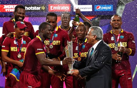 At the professional level, it was originally introduced by the england and wales. "Very high risk" of T20 World Cup being postponed ...