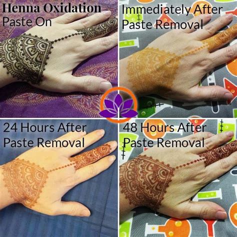 Learn more about this popular form of tattooing and the meaning behind the most common henna she adds that one would usually get the darkest color on the warmer parts of the body—especially the palms. How to Get Dark Henna Color - Learn to Henna | Henna color ...