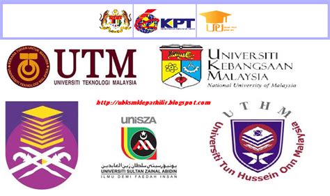 Dengan kemudahan terbaik, inti college menawarkan 3) lebih 50% graduan inticollege dapat high income berbanding graduan lain. Unit Bimbingan Kaunseling SMK Lepar Hilir Gambang Kuantan ...