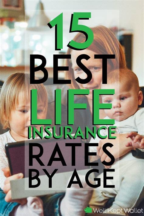 If you fail to withdraw at least the. 16 Best Life Insurance Rates By Age for 2019