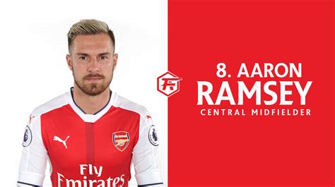 This is my official facebook page. Report Card: Aaron Ramsey - Fresh Arsenal