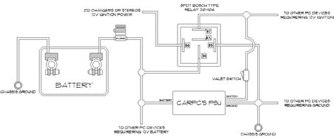 Without a wiring system there will be no light. 12 Volt Ignition Coil Wiring Diagram / DIAGRAM C6 Corvette ...