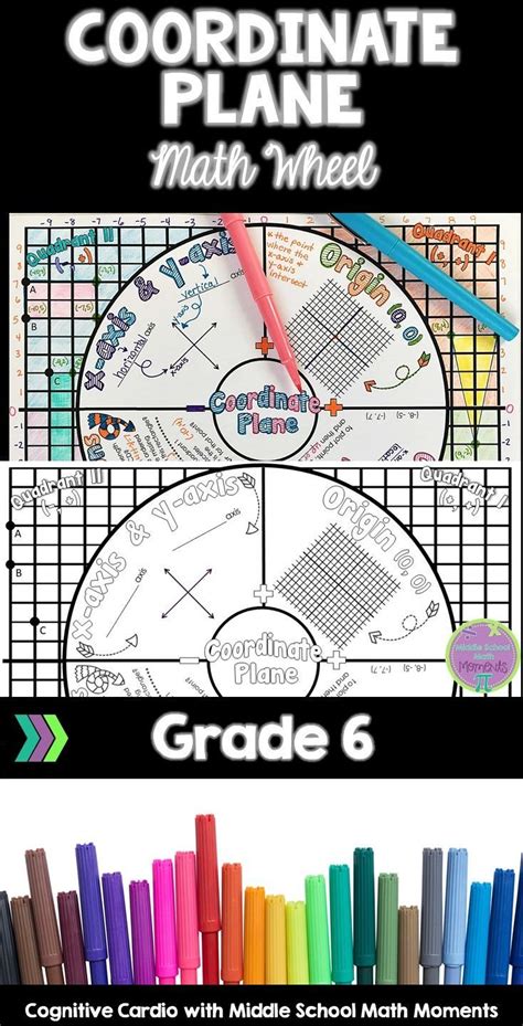 Illustrated definition of quadrant (graph): Coordinate Plane Math Wheel, Grade 6 | Math interactive ...