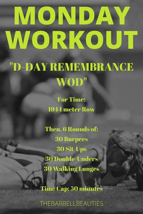 How to motivate yourself to workout at home? Pin by Karen Woodyard on CrossFit | Weekly workout plans ...