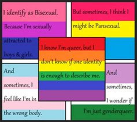 Bi sexual vs pan sexual there is some overlap when defining bisexual and pansexual orientation; 1000+ images about ↕ Yes I Am ↕ on Pinterest | Bisexual ...