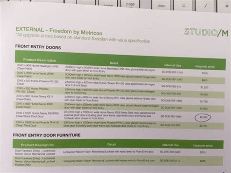 Download as xlsx, pdf, txt or read online from scribd. View topic - Metricon - Duxton 39 • Home Renovation ...