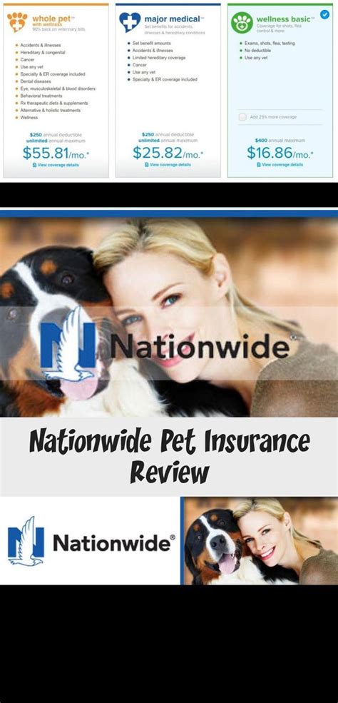 Is among the largest global providers of insurance, annuities, and employee benefit programs through its subsidiary metropolitan life insurance company. Nationwide Pet insurance, formally known as VPI, is the ...