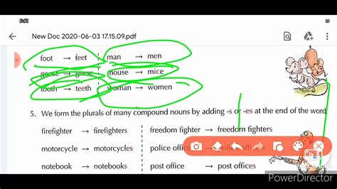 Here i have provided you the revised syllabus of english and there is no change in other subject's syllabus. English Grammar of 5th class lesson-2nd - YouTube