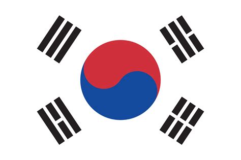 Флаг южной кореи «тхегыкки 태극기». 태극기 알아보기 - 국기의 모든 것 알아보기