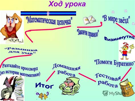 Муниципальное казенное общеобразовательное учреждение петраковская средняя общеобразовательная школа. Презентация на тему: "Математика 5 класс Урок по теме ...