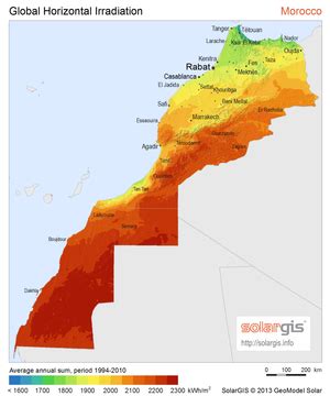 أنظمة الطاقة الشمسية photovoltaic systems. الطاقة الشمسية في المغرب - المعرفة