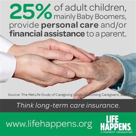 Did you know that 25% of adult children, mainly Baby ...