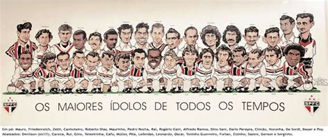 No dia 27 de janeiro de 1930, às 14 horas, foi assinada a ata de fundação do são paulo futebol clube, no número 28 da praça da república, 4 nascido da união entre a associação atlética das palmeiras e o club athlético paulistano, ficando como data magna do clube o dia 25 de janeiro de 1930, 5 dia e mês de preferência de seus fundadores por se tratar da data em que foi fundada. Os maiores ídolos do São Paulo retratados pelo cartunista ...