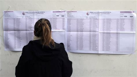 Consulta padrón electoral 2021 argentina. Elecciones 2021: desde hoy se puede consultar el padrón ...