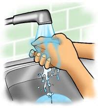 Mencuci tangan diusahakan harus dilakukan dengan benar, terutama menggunakan sabun dan air mengalir minimal selama 20 detik. Fikirjernih: Mengapa Harus Cuci Tangan?