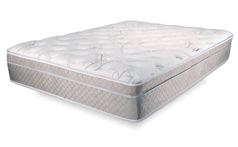 Random mattresses cannot always give you the service you expect. Mattresse PNG