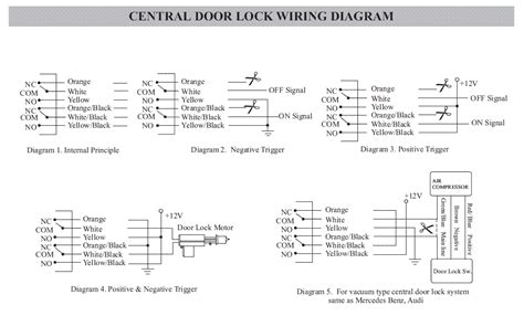 I am having a problem getting it to seeped it feeles like the moter is boaged down. 89 Pontiac Grand Am Wiring Diagram - Wiring Diagram Networks