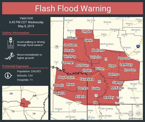 The duration of a watch can last around 6 hours. Severe Thunderstorm warning, tornado watch issued for area