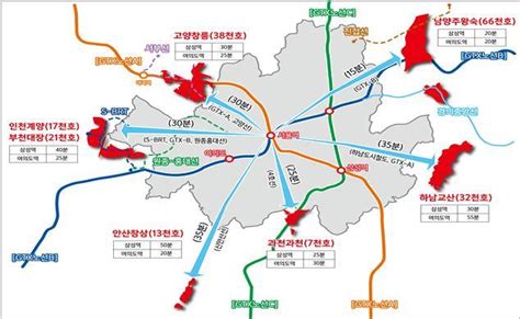 3기신도시 교산신도시 사전청약 일정 및 조건, 지하철일정, 올해하반기 합니다. 내년부터 시작되는 3기 신도시 사전청약… 기다릴까 말까