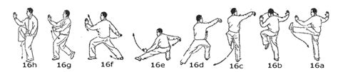 Name (last, first, middle initial) 2. Fourth Section of Standard 24 Form Taijiquan (Yang Style ...