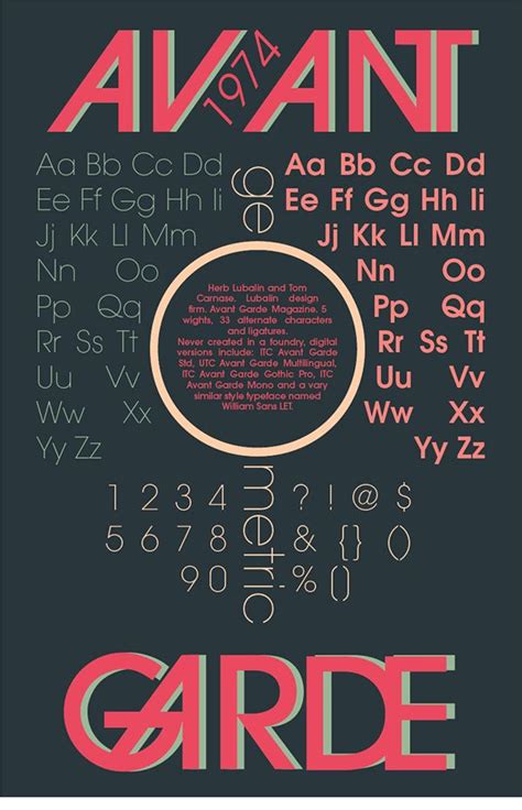 Check out our avant garde typeface selection for the very best in unique or custom, handmade well you're in luck, because here they come. Avant Garde Type Specimen Poster on Behance | Typeface ...