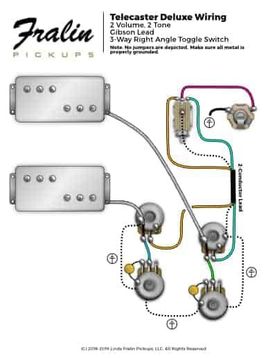 Our digital library saves in combined countries. Telecaster 50'S Wiring Diagram - Database | Wiring Collection