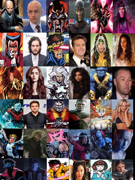 Mcu will never contact you by email, text message or phone to ask you to update or verify your account information. My "dream" casting for the X-Men in the MCU : Marvel